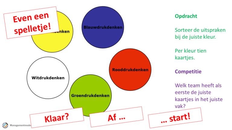 Kleurenmodel De Caluwe - Managementmodellensite