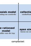 Strategie turbulentie vs complexiteit