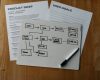 Risk Management Canvas